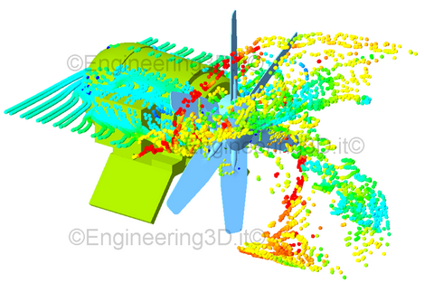 CFD Flussi Aria Ventilatore Assiale CFD Flussi Aria Ventilatore Assiale