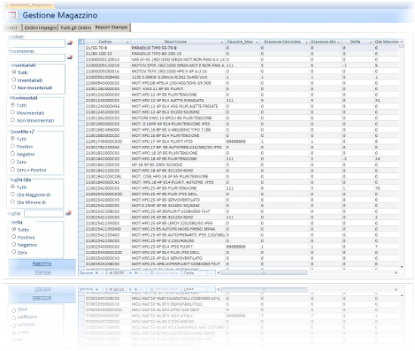 Workflow Processi
