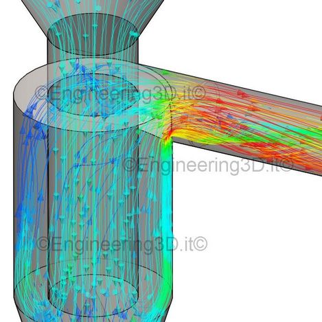 Analisi CFD Aeraulica Camino Industriale