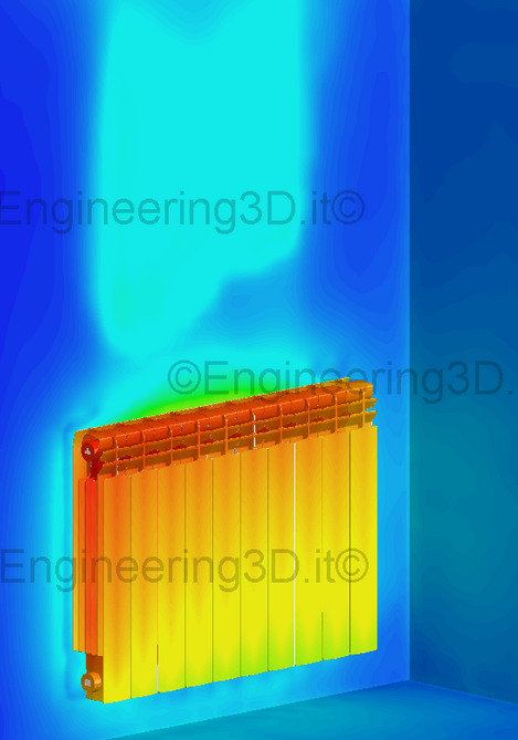 CFD Termo-Fluidodinamica Calorifero/Radiatore