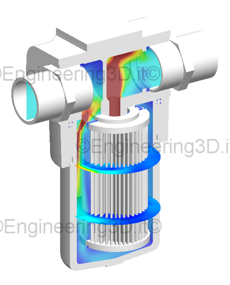 CFD Sistemi Filtraggio Fluidi