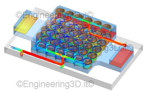 Analisi CFD Fluidodinamica Stampo Analisi CFD Fluidodinamica Stampo