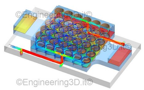 Analisi CFD Fluidodinamica Stampo