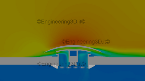 CFD Termo-Fluidodinamica Calorifero/Radiatore