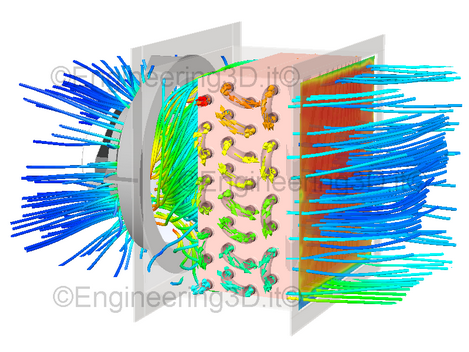 Analisi CFD del Raffreddamento Stampo Termoformatura