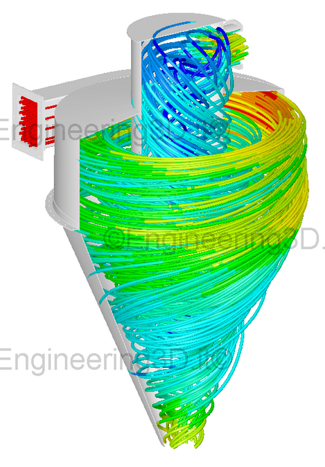 CFD Separatore Ciclonico