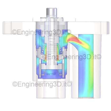 Flusso CFD Valvola 3 Vie Flusso CFD Valvola 3 Vie