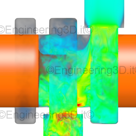 Flusso CFD Valvola 6 Vie - Transitorio di Commutazione