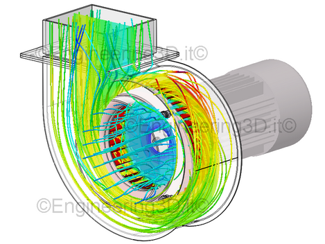 Analisi CFD Fluidodinamica Stampo