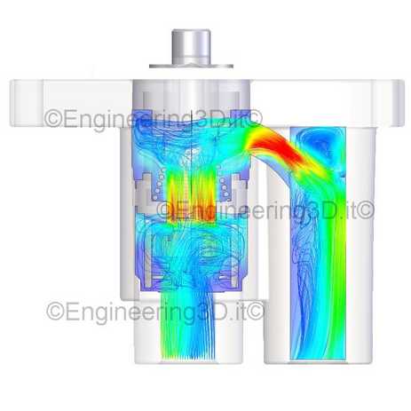 Calcoli e Analisi CFD Eseguite dallo Studio