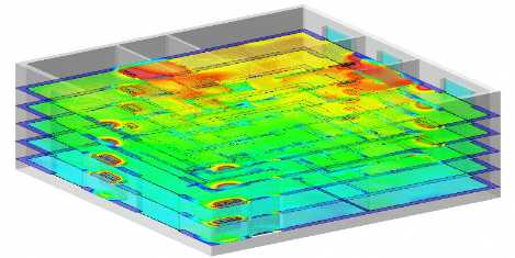 Analisi CFD Termica di un Appartamento